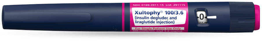 Basal Insulin and GLP-1 RA Drug Combination | Xultophy® 100/3.6 ...